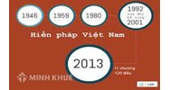 Những thách thức chung của nhà lập hiến khi xây hựng Hiến pháp