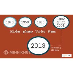 Những thách thức chung của nhà lập hiến khi xây hựng Hiến pháp
