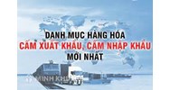 Những loại hàng hóa nào bị cấm xuất khẩu, cấm nhập khẩu theo quy định pháp luật hiện nay