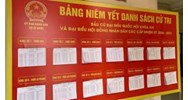 Niêm yết danh sách cử tri chậm nhất là bao nhiêu ngày trước ngày bầu cử theo quy định mới?