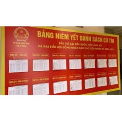 Niêm yết danh sách cử tri chậm nhất là bao nhiêu ngày trước ngày bầu cử theo quy định mới?