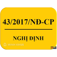 Các quy định pháp luật về hình thức của nhãn hàng hóa mới nhất hiện nay