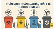 Phân định, phân loại chất thải y tế theo quy định mới