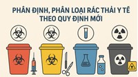Phân định, phân loại chất thải y tế theo quy định mới