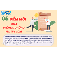 Những điểm mới của Luật Phòng chống ma túy hiện nay