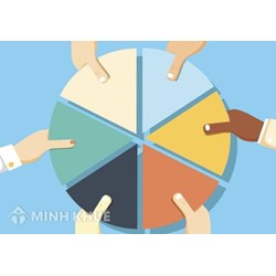 Vấn đề chuyển nhượng cổ phần trong công ty cổ phần