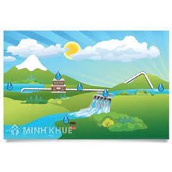 Chi tiết nội dung, trình tự, thủ tục ban hành kế hoạch quản lý chất lượng môi trường nước mặt.