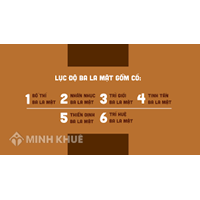 Ba La Mật là gì ? Cách hiểu đúng khái niệm Ba la mật theo Đạo Phật