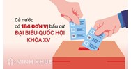 Đơn vị bầu cử là gì ? Khu vực bỏ phiếu là gì ? Quy định về đơn vị bầu cử, khu vực bỏ phiếu