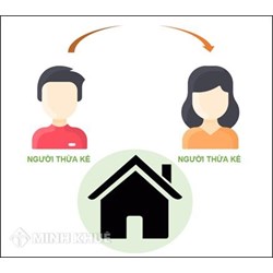 Chia di sản xong rồi mới phát hiện ra người thừa kế không phụ thuộc vào di chúc thì xử lý thế nào ?