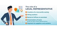 Quy định về người đại diện theo pháp luật của doanh nghiệp theo Luật Doanh nghiệp 2020. Doanh nghiệp vi phạm các quy định này sẽ bị xử phạt như thế nào?