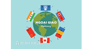 Các biện pháp bảo hộ ngoại giao trong đầu tư quốc tế. Từ đó hãy trình bày và phân tích khái niệm và điều kiện khi áp dụng biện pháp bảo hộ ngoại giao trong đầu tư quốc tế