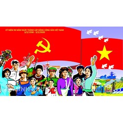 Hình thức kỷ luật khi đảng viên vi phạm về quản lý, cấp phát, sử dụng văn bằng, chứng chỉ  ?