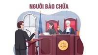 Các trường hợp chỉ định người bào chữa trong tố tụng hình sự