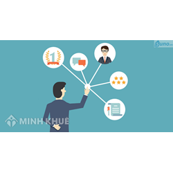 Quyền và nghĩa vụ của cơ quan, đơn vị sự nghiệp của Đảng và người đứng đầu được giao quản lý, sử dụng tài sản