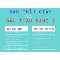 Quy định mới về định dạng, dung lượng của tệp tin (file) đính kèm lên mạng đấu thầu quốc gia ?