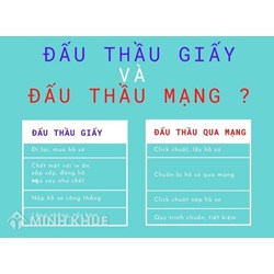 Quy định mới về định dạng, dung lượng của tệp tin (file) đính kèm lên mạng đấu thầu quốc gia ?