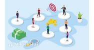 Quy định về việc lập dự toán, thanh toán kinh phí ngân sách giao nhiệm vụ, đặt hàng hoặc đấu thầu cung cấp sản phẩm, dịch vụ công ?