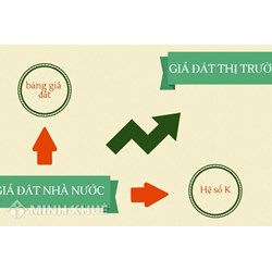 Xác định thu tiền sử dụng đất khi Nhà nước giao đất qua đấu giá quyền sử dụng đất?