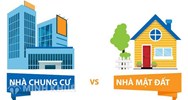 Chính sách, hình thức hỗ trợ về nhà ở cho hộ gia đình, cá nhân?