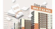 Điều kiện được vay vốn ưu đãi để mua, thuê nhà ở xã hội như thế nào ?