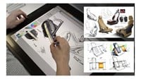 Kiểu dáng công nghiệp là gì? Kiểu dáng công nghiệp được bảo hộ bao nhiêu năm?