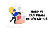 Xử lý hành vi xâm phạm quyền sở hữu trí tuệ bằng biện pháp dân sự ?