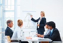 Văn phòng đại diện của thương nhân nước ngoài có được tuyển dụng nhân sự là người Việt Nam không ?