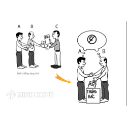 Mức phạt hành vi lạm dụng vị trí thống lĩnh thị trường, hành vi lạm dụng vị trí độc quyền