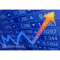 Chứng khoán là gì? Cách phân loại chứng khoán