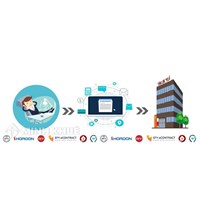 Xử phạt hành vi vi phạm quy định về lập, gửi thông báo, báo cáo về hóa đơn