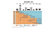 Điều kiện giao hàng DAP trong Incoterms năm 2020