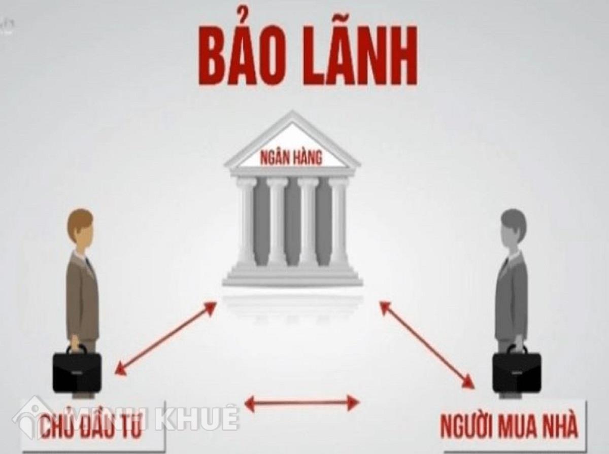 Khái niệm bảo lãnh là gì? Chủ thể của bảo lãnh bao gồm?