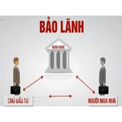 Khái niệm bảo lãnh là gì? Chủ thể của bảo lãnh bao gồm?