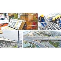 Quan điểm, mục đích ban hành luật Đầu tư công