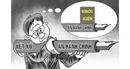 Khởi kiện thụ lý vụ án hành chính là gì ? Thời hiệu khởi kiện vụ án hành chính được tính thế nào ?