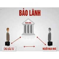 Điều kiện thực hiện nghĩa vụ bảo lãnh và hồ sơ yêu cầu thực hiện nghĩa vụ bảo lãnh ngân hàng