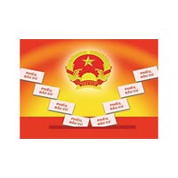 Quyền bầu cử, quyền ứng cử theo pháp luật hiện hành