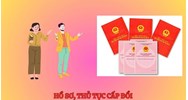 Hồ sơ cần nộp khi thực hiện cấp lại sổ đỏ, sổ hồng bị mất ?