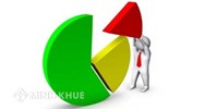 Quản lý môi trường xây dựng được quy định như thế nào?