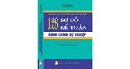 Sách Hướng dẫn thực hành kế toán hành chính sự nghiệp - 128 sơ đồ kế toán hành chính sự nghiệp