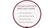 Phân tích nội dung quy luật bài trung và quy luật lý do đầy đủ