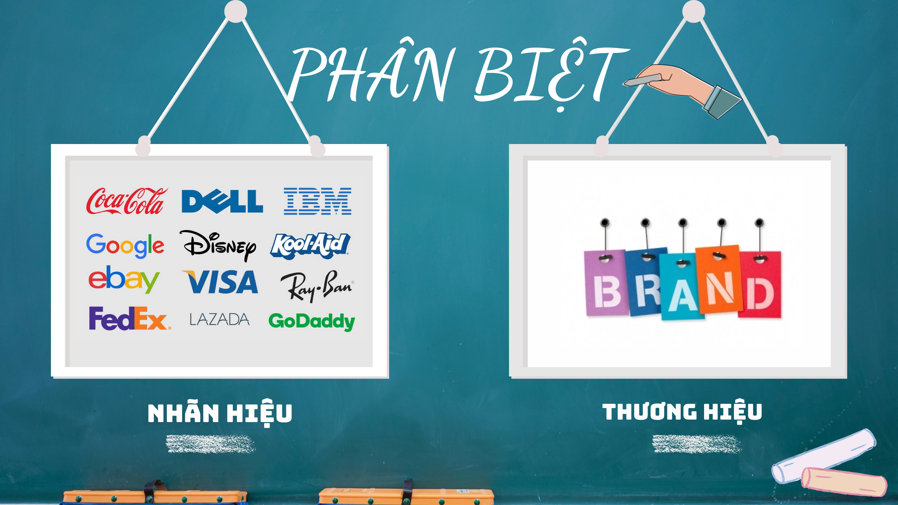 Phân biệt giữa nhãn hiệu và thương hiệu?