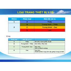 Mức phạt hành chính hành vi vi phạm các quy định về phân loại trang thiết bị y tế