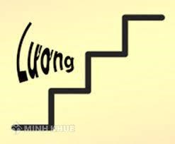 Doanh nghiệp có bắt buộc xây dựng thang lương, bảng lương và định mức lao động không?