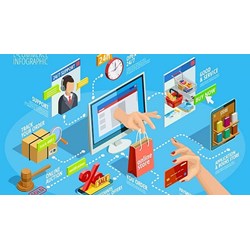 Giao dịch thương mại điện tử, các nguyên tắc giao dịch và mô hình giao dịch thương mại điện tử ?