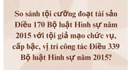 So sánh tội cưỡng đoạt tài sản Điều 170 Bộ luật Hình sự năm 2015 với tội giả mạo chức vụ, cấp bậc, vị trí công tác Điều 339 Bộ luật Hình sự năm 2015?