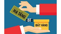 Quy định về chuyển đổi công năng sử dụng tài sản công mới nhất