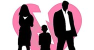 Các trường hợp chia quyền sử dụng đất của vợ chồng khi ly hôn?