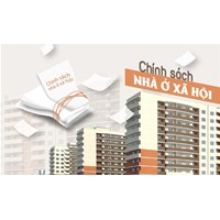 Quy định pháp luật về điều kiện về nhà ở xã hội